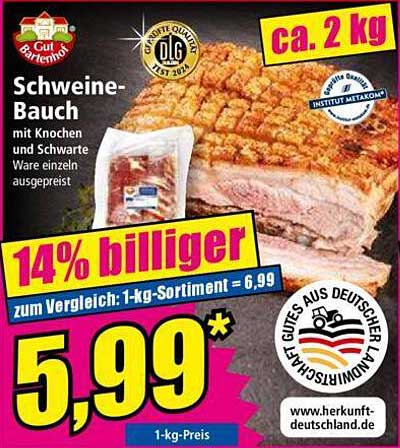 Schweine-Bauch