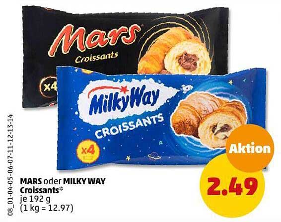 MARS oder MILKY WAY Croissants