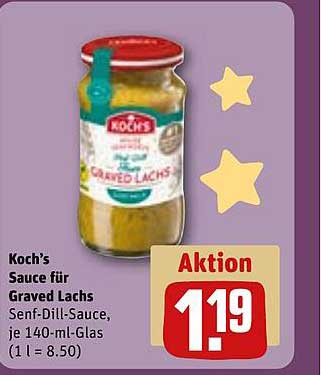 Koch's Sauce für Graved Lachs