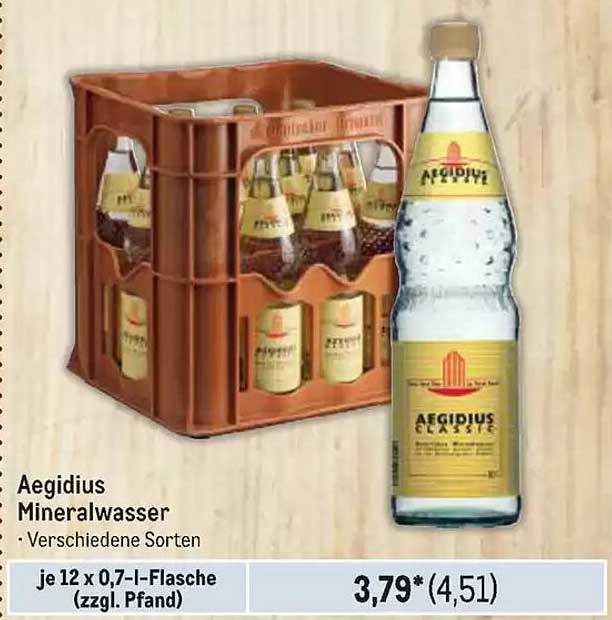 Aegidius Mineralwasser