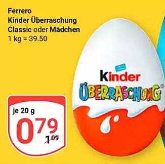 Ferrero Kinder Überraschung