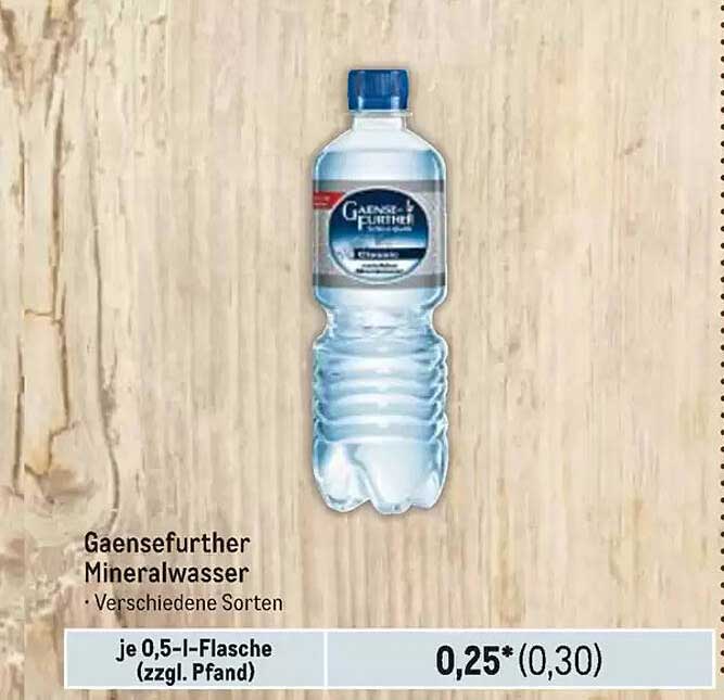 Gaensefurther Mineralwasser