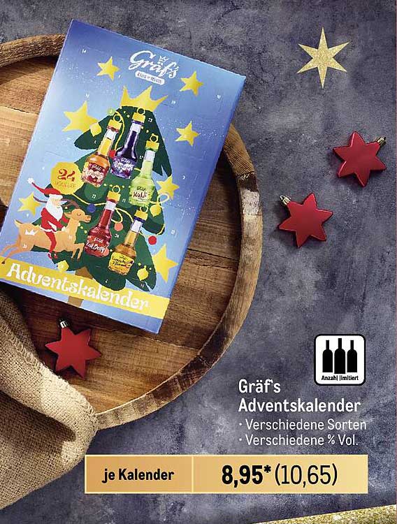 Gräf's Adventskalender