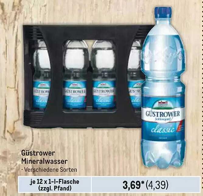 Güstrower Mineralwasser