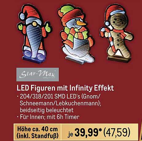 LED Figuren mit Infinity Effekt