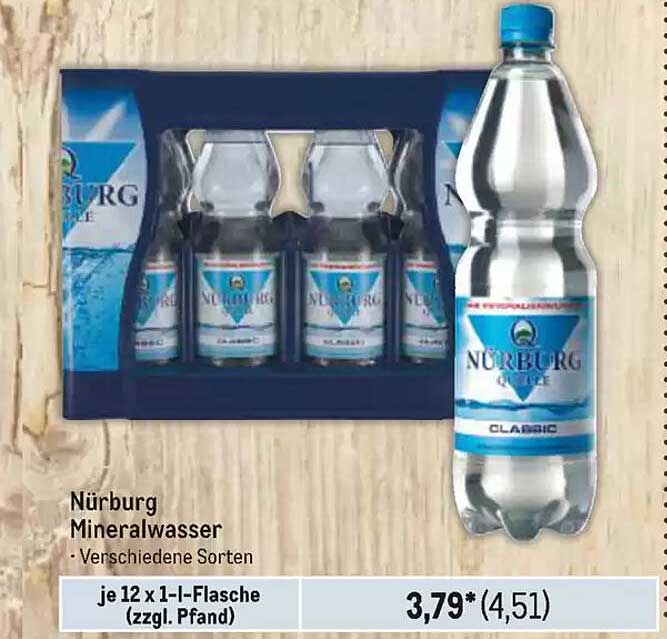 Nürburg Mineralwasser