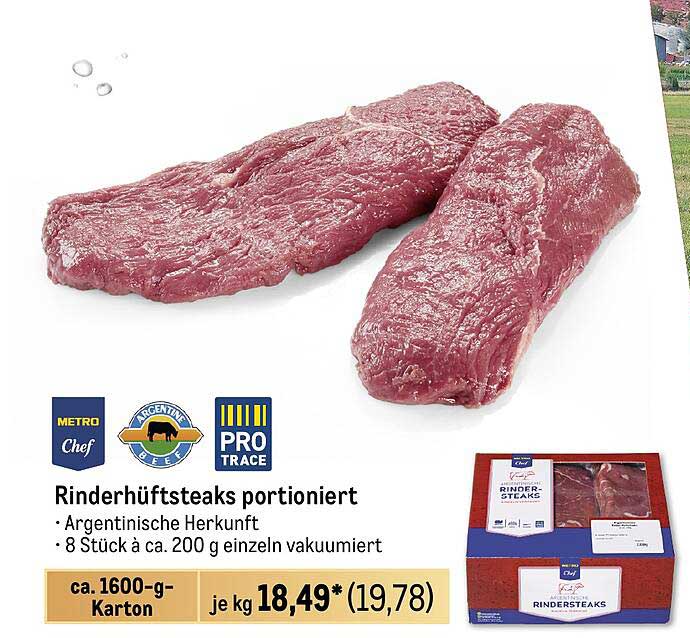 Rinderhüftsteaks portioniert