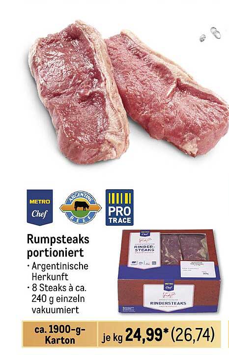 Rumpsteaks portioniert