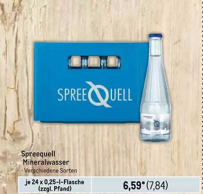 Spreequell Mineralwasser