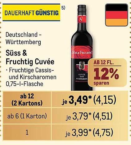 Süss & Fruchtig Cuvée