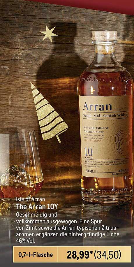 The Arran 10Y