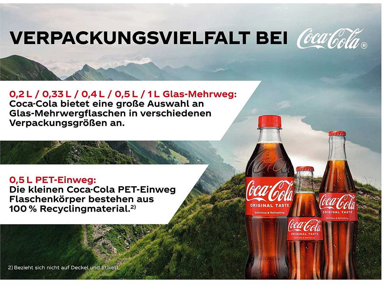 VERPACKUNGSVIelfalt BEI Coca-Cola