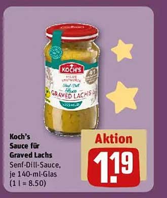 Koch's Sauce für Graved Lachs