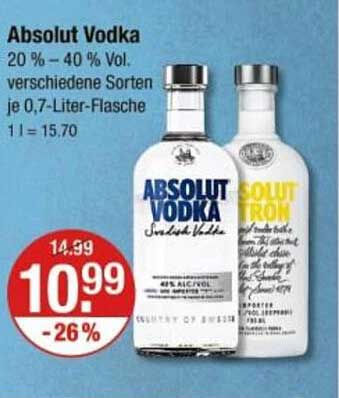 Absolut Vodka