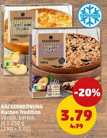 BÄCKERKRÖNUNG Kuchen Tradition