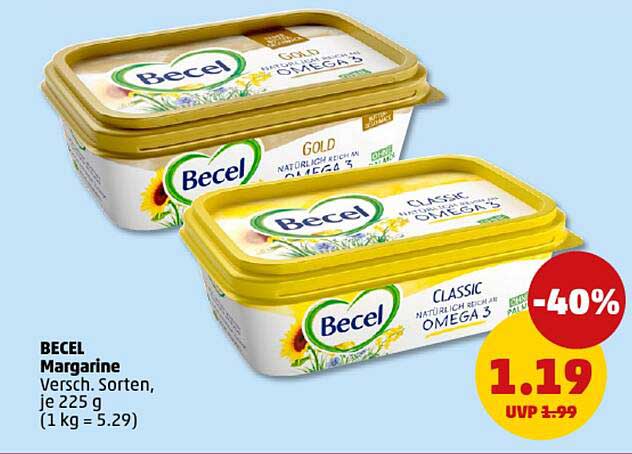 BECEL Margarine