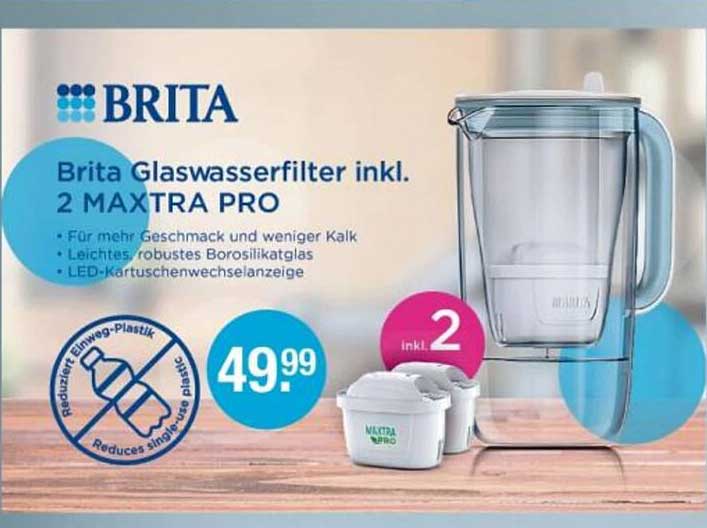 Brita Glaswasserfilter inkl. 2 MAXTRA PRO