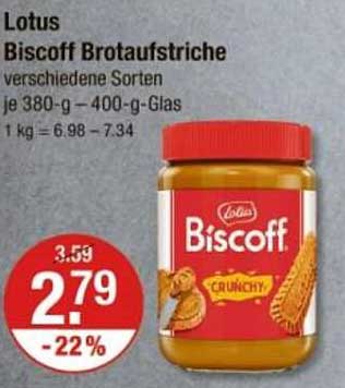 Lotus Biscoff Brotaufstriche