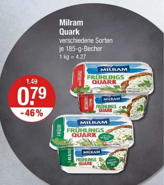 Milram Quark