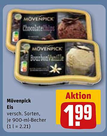 Mövenpick Eis