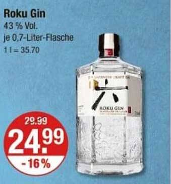 Roku Gin