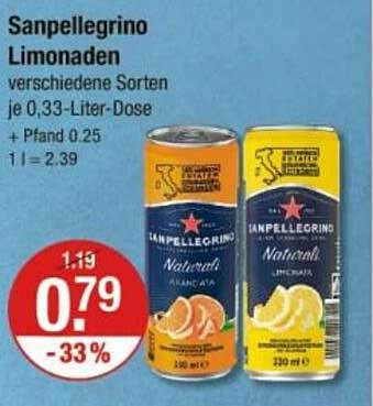 Sanpellegrino Limonaden