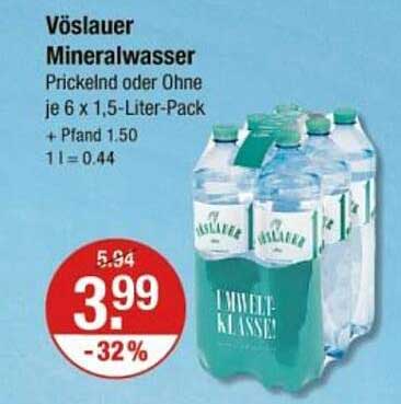 Vöslauer Mineralwasser