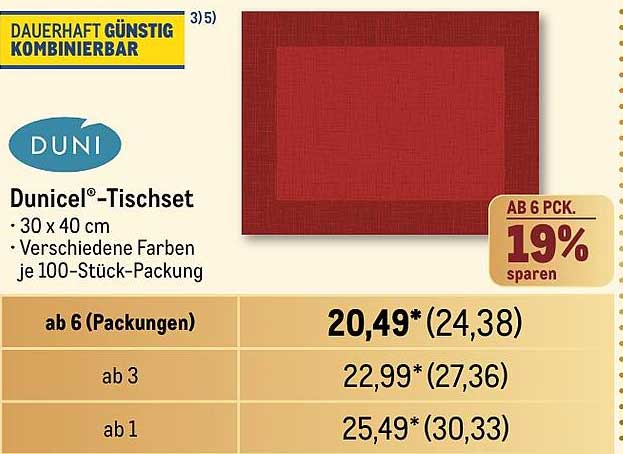 Dunicel®-Tischset