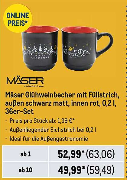 Mäser Glühweinbecher mit Füllstrich, außen schwarz matt, innen rot, 0,2 l, 36er-Set