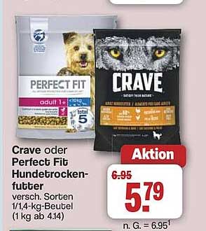 Crave oder Perfect Fit Hundetrockenfutter