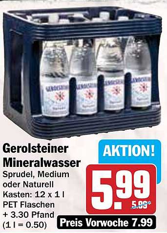 Gerolsteiner Mineralwasser