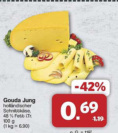 Gouda Jung