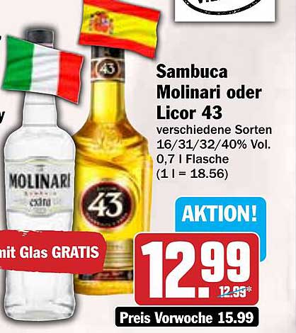 Sambuca Molinari oder Licor 43