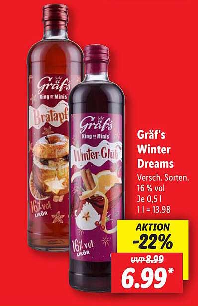 Gräf's Winter Dreams