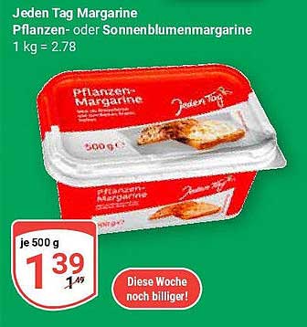 Jeden Tag Margarine