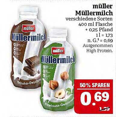 müller Müllermilch