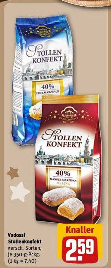 Stollen Konfekt