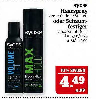 syoss Haarspray