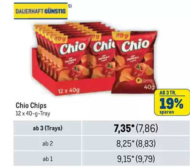 Chio Chips