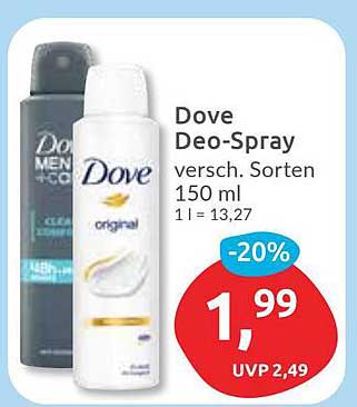 Dove Deo-Spray