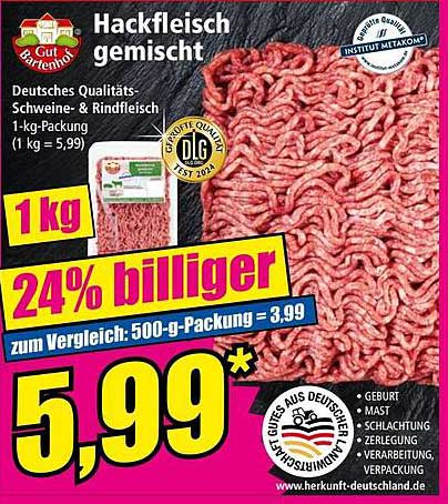 Hackfleisch gemischt