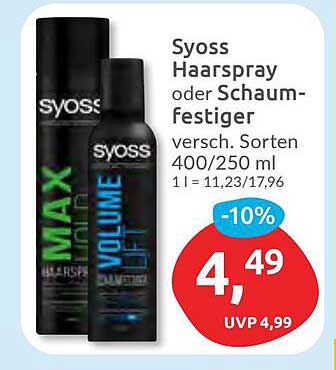 Syoss Haarspray oder Schaumfestiger