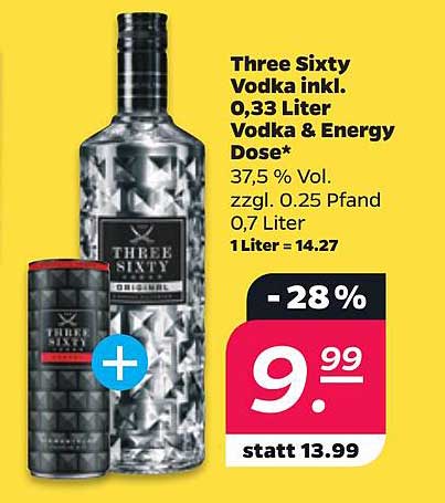 Three Sixty Vodka inkl. 0,33 Liter Vodka & Energy Dose*