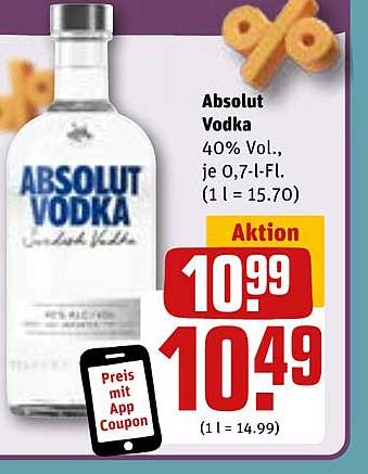 Absolut Vodka