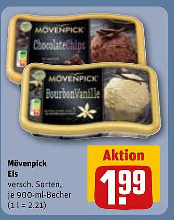 Mövenpick Eis