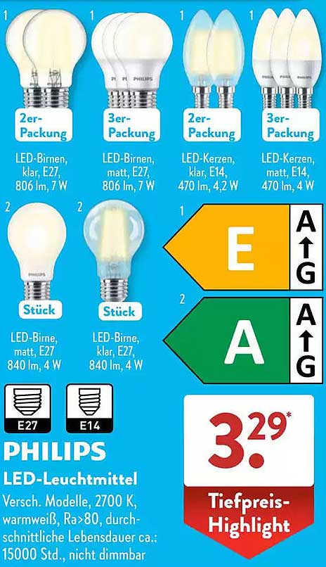 PHILIPS LED-Leuchtmittel