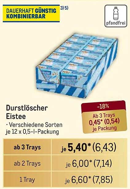 Durstlöscher Eistee