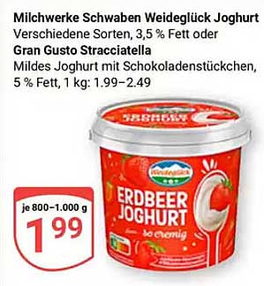 Erdbeer Joghurt