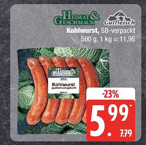 Kohlwurst