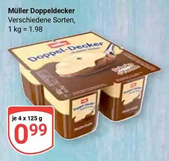 Müller Doppeldecker